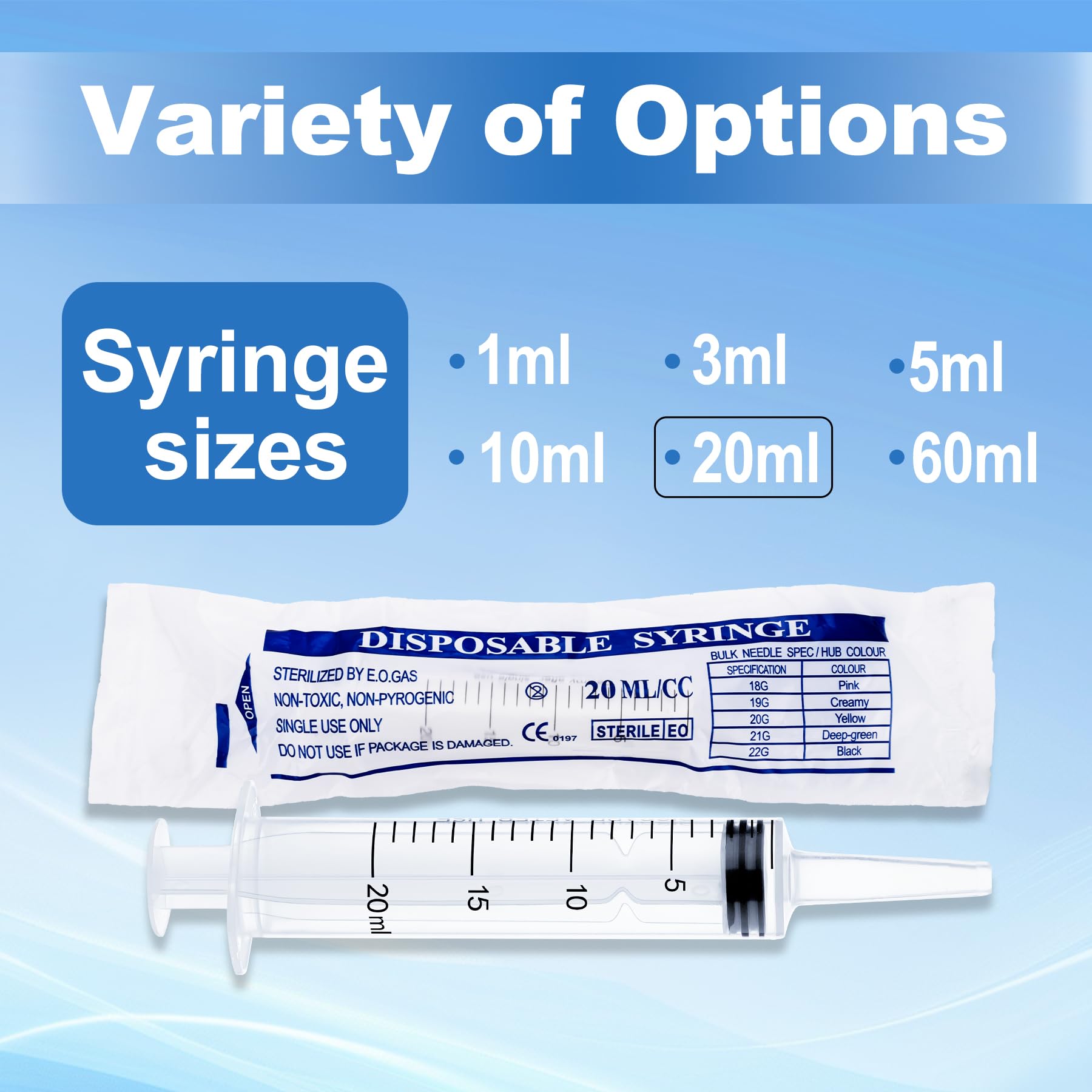 20ml Syringes Without Needles, 10-Pack — Amazon image 5