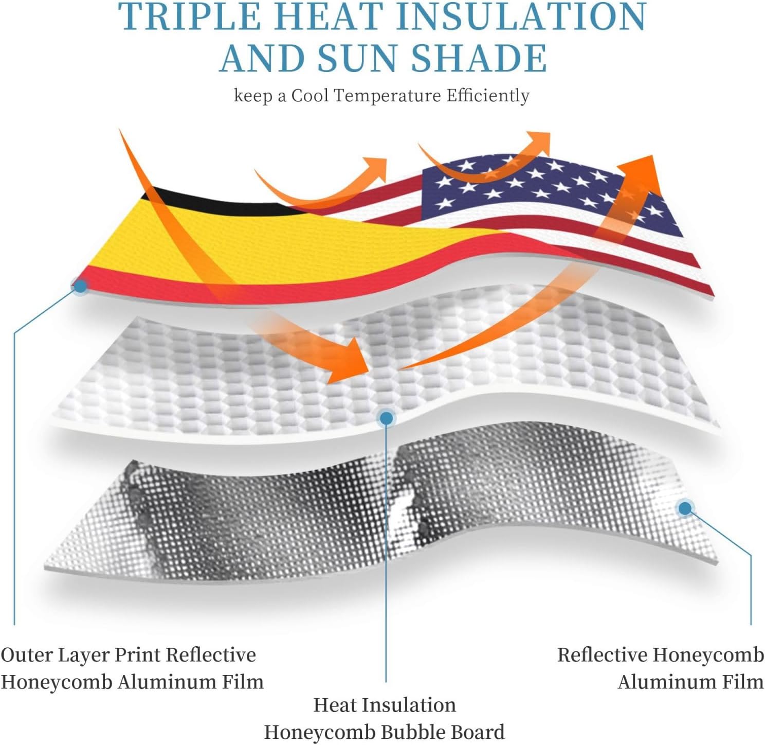 America Belgium Friendship Flag Foldable Car Windshield Sunshade Blocks Heat and Sun Glare Uv Rays