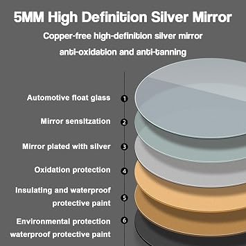 Lighted Modern Bathroom Mirror Wall Mounted Makeup Mirror with Anti-Fog & 3-Color Dimmable, Backlit Vanity Mirror for Entryways Home Decor,60x120cm/2447