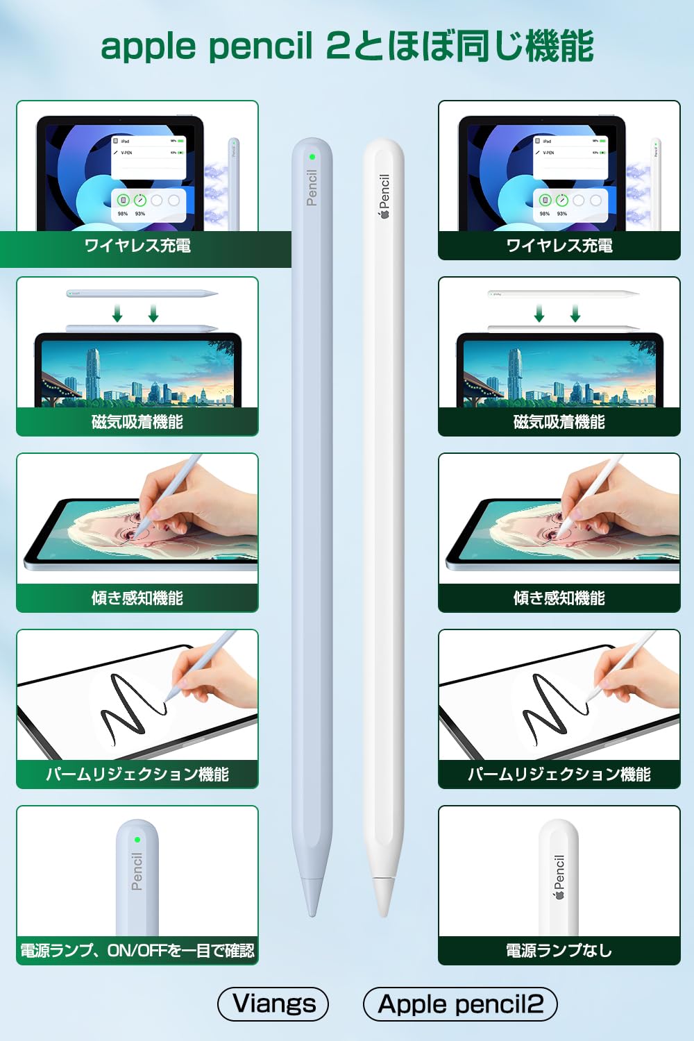 iPad専用ペン　viangs Amazon | 【正規認証品 ワイヤレス充電】アップルペンシル Viangs