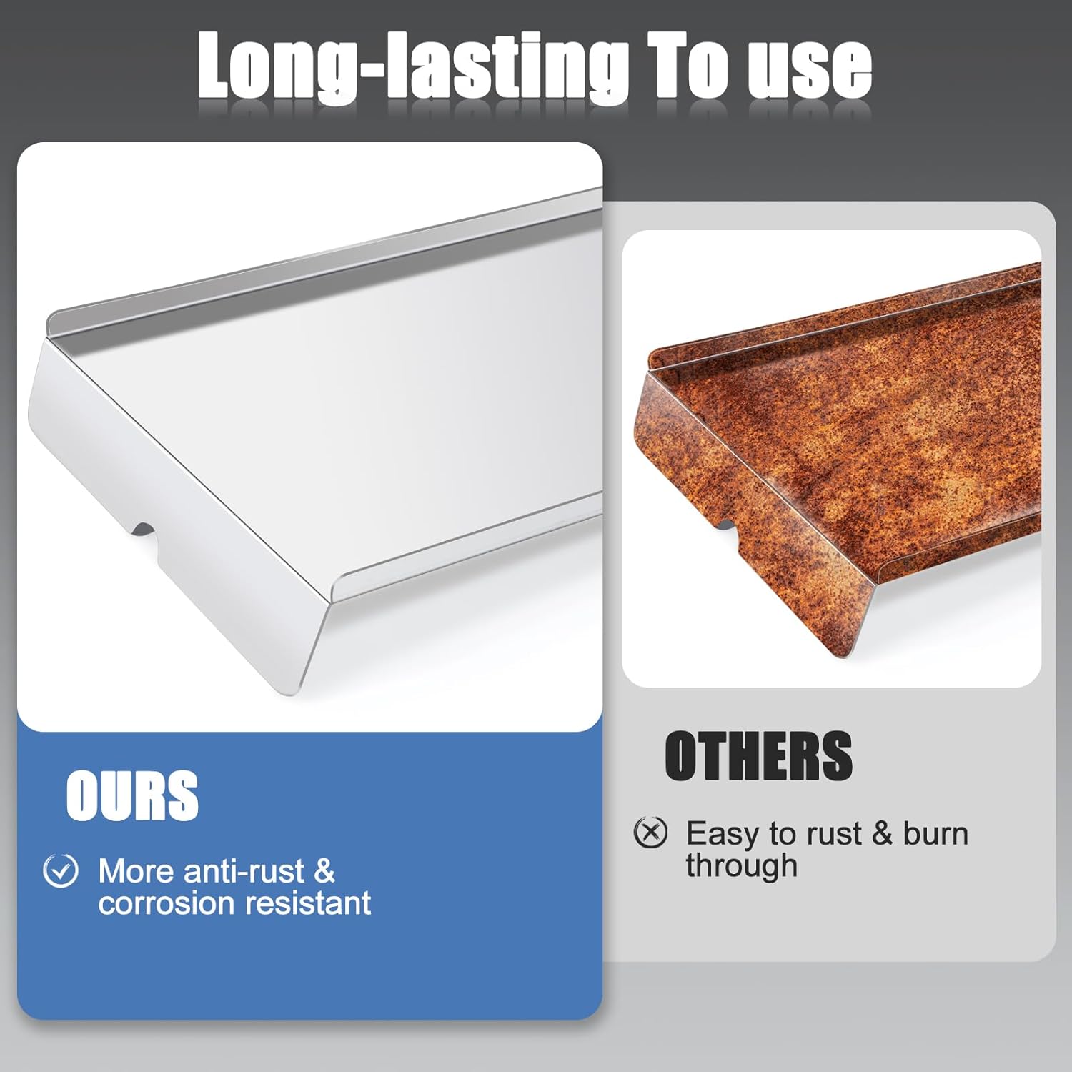 Criditpid BAC-006 Drip Tray Replacement Parts for Traeger Pellet Grills/Tex Elite Pellet Smoker Grills, BAC006 Stainless Steel Drip Pan Heat Baffle for Traeger Pro 34 Series, Texas, Texas Pro Grill