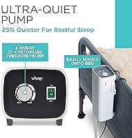 Vista 13 de Vive Almohadilla de colchón de presión de aire alterno, la solución original de prevención de llagas en la cama, cubierta de hospital para pacientes