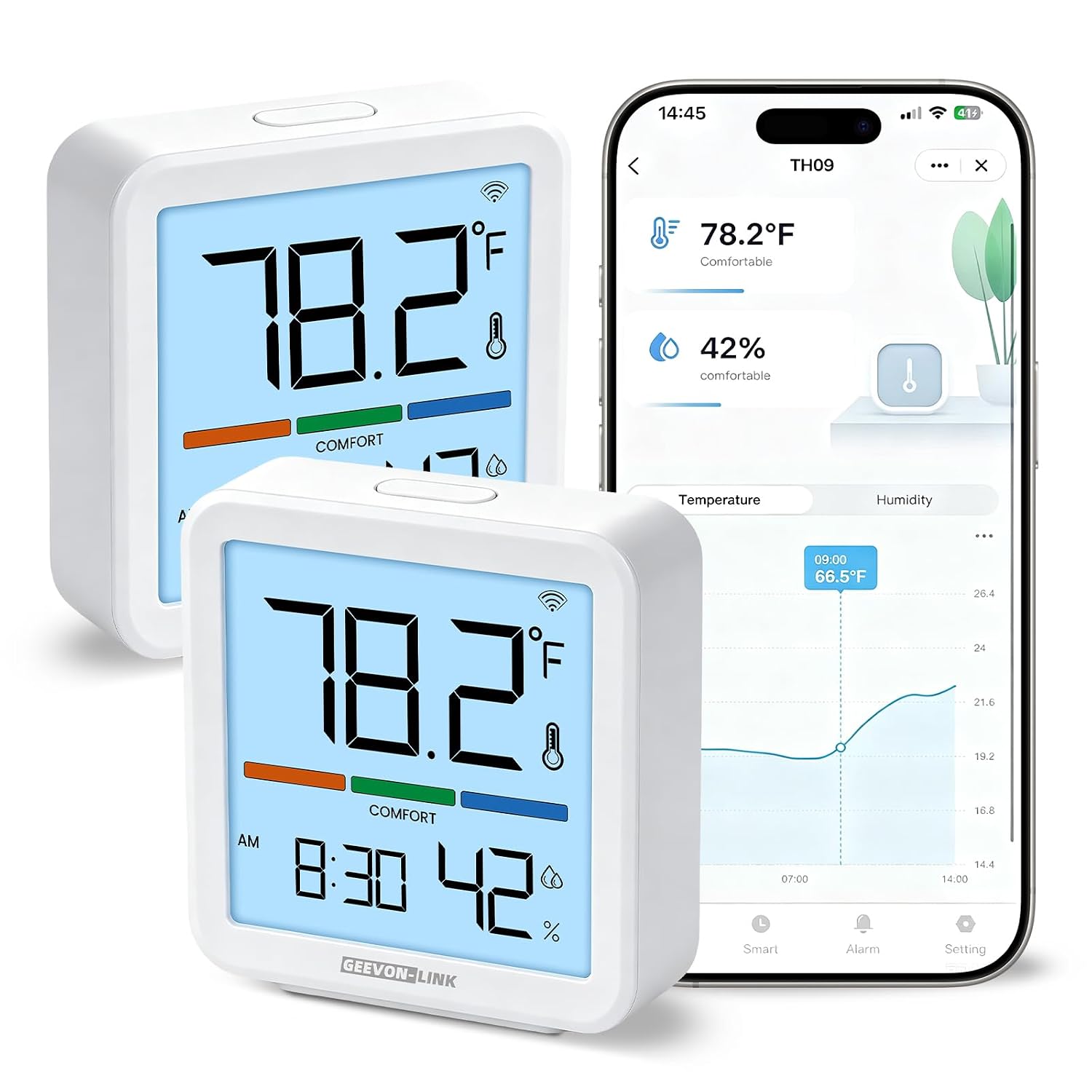 Indoor WiFi Thermometer Hygrometer with App Notification 2 Pack