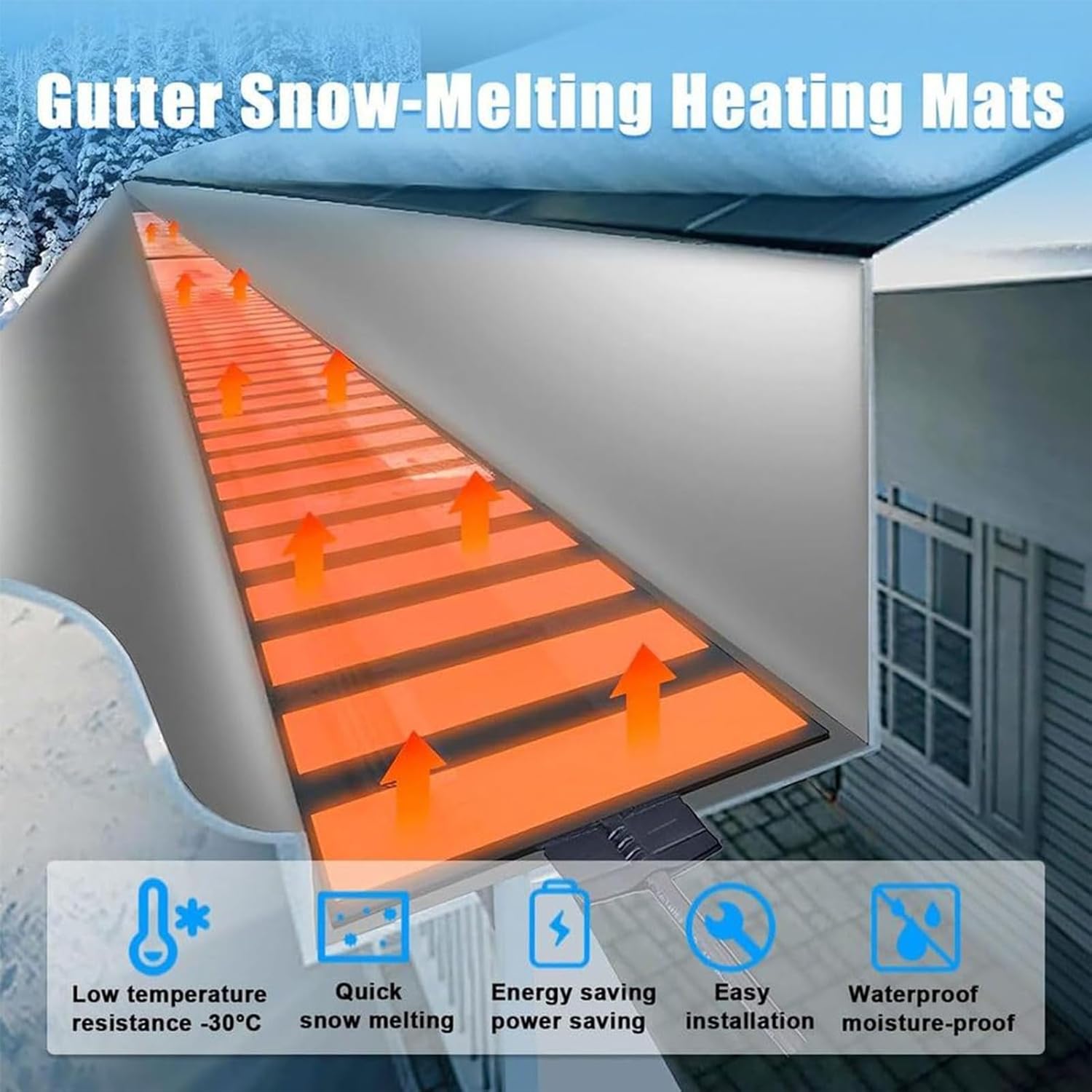 Heated Roof & Gutter Snow Melting Mats - PVC Flex De-Icing Kit for Ice Dams, Winter Roof System, 4.7"x196.8", Efficient Heat Solution for Snow Removal