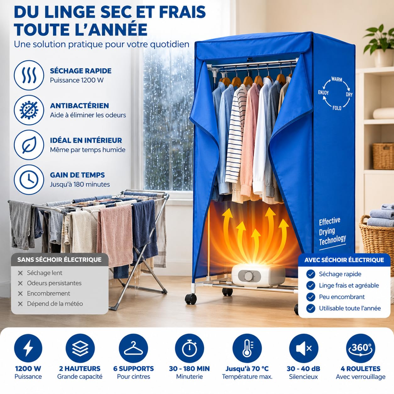 CELLUSTOP Elektrischer Wäscheständer, beheizbar, 1200 W, für den Innenbereich, Wäscheständer mit 2 Ebenen 15 kg, 6 Stangen, 6 Kleiderbügelhalterungen, Oxford-Bezug, Timer 30-180 Minuten