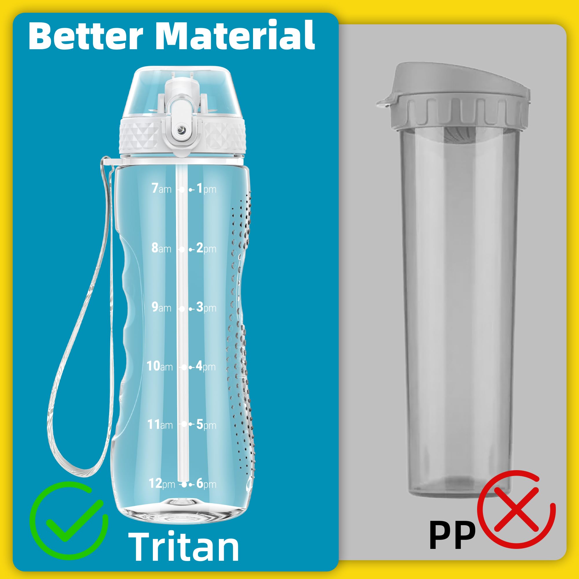 OLDLEY 750ml/25oz Water Bottles with Straw Leakproof Kids Water Bottles for School Plastic Tritan Drink Bottles Hydrate Sports Bottles BPA Free Time Markings Gym Bottles for Women Men(Transparent) - Image 3