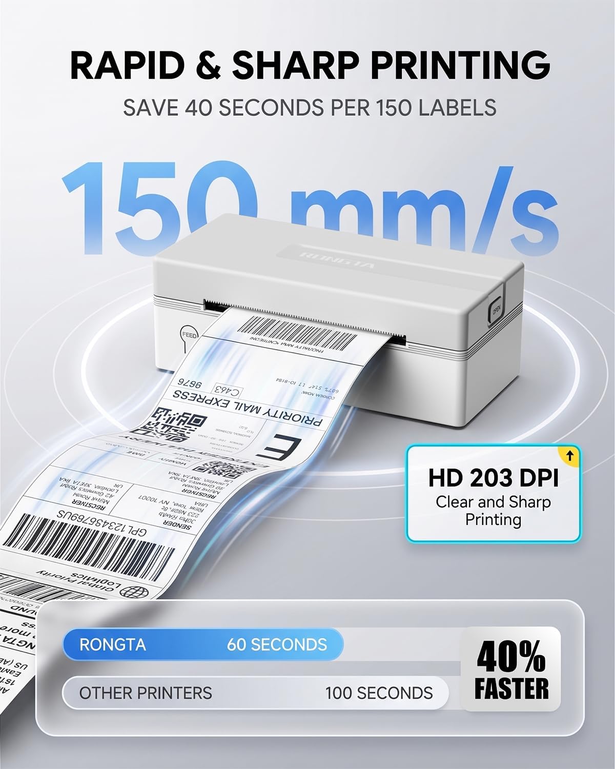 Rongta Shipping Label Printer Bluetooth 4x6 Thermal Label Printer, White