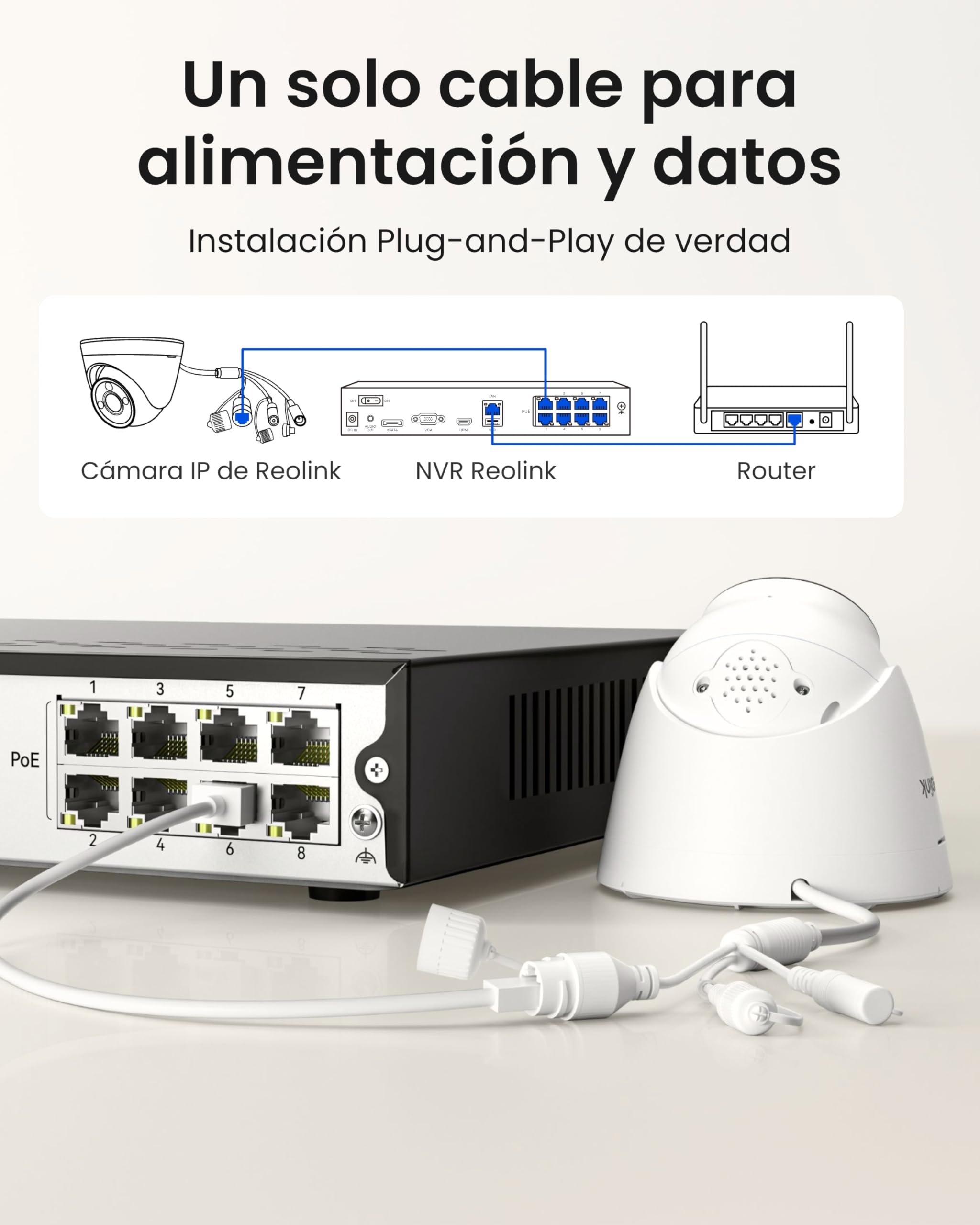 Reolink 4K PoE NVR 8 Canales Sistema de Cámara de Vigilancia IP para Hogar, Grabador de Video en Red, Soporta 16MP/12MP/8MP/5MP/4MP HD, Grabación 24/7, Disco Duro no Incluido, RLN8-410