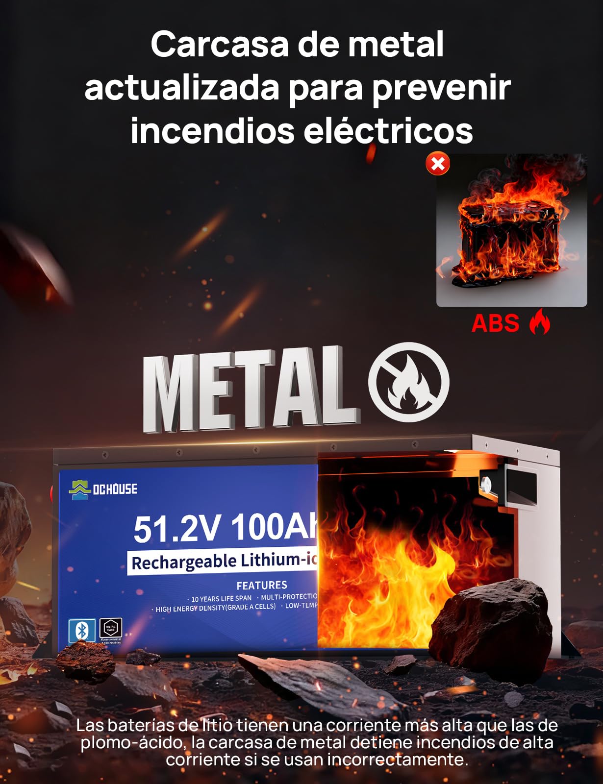 DCHOUSE Batería Litio 48V 100Ah con Cargador 18A para Carrito Golf y RV | BMS 200A, 670A de Corriente Máxima, Bluetooth vía App Móvil y LCD