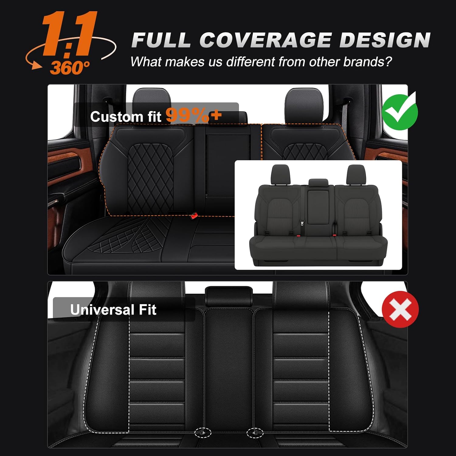 AOMSAZTO Custom Fit Seat Covers for Dodge RAM 1500 2019 2020 2021 2022 2023 2024 2025 2026 Leather Cars Seats Cover Truck Full Set(Black-006)