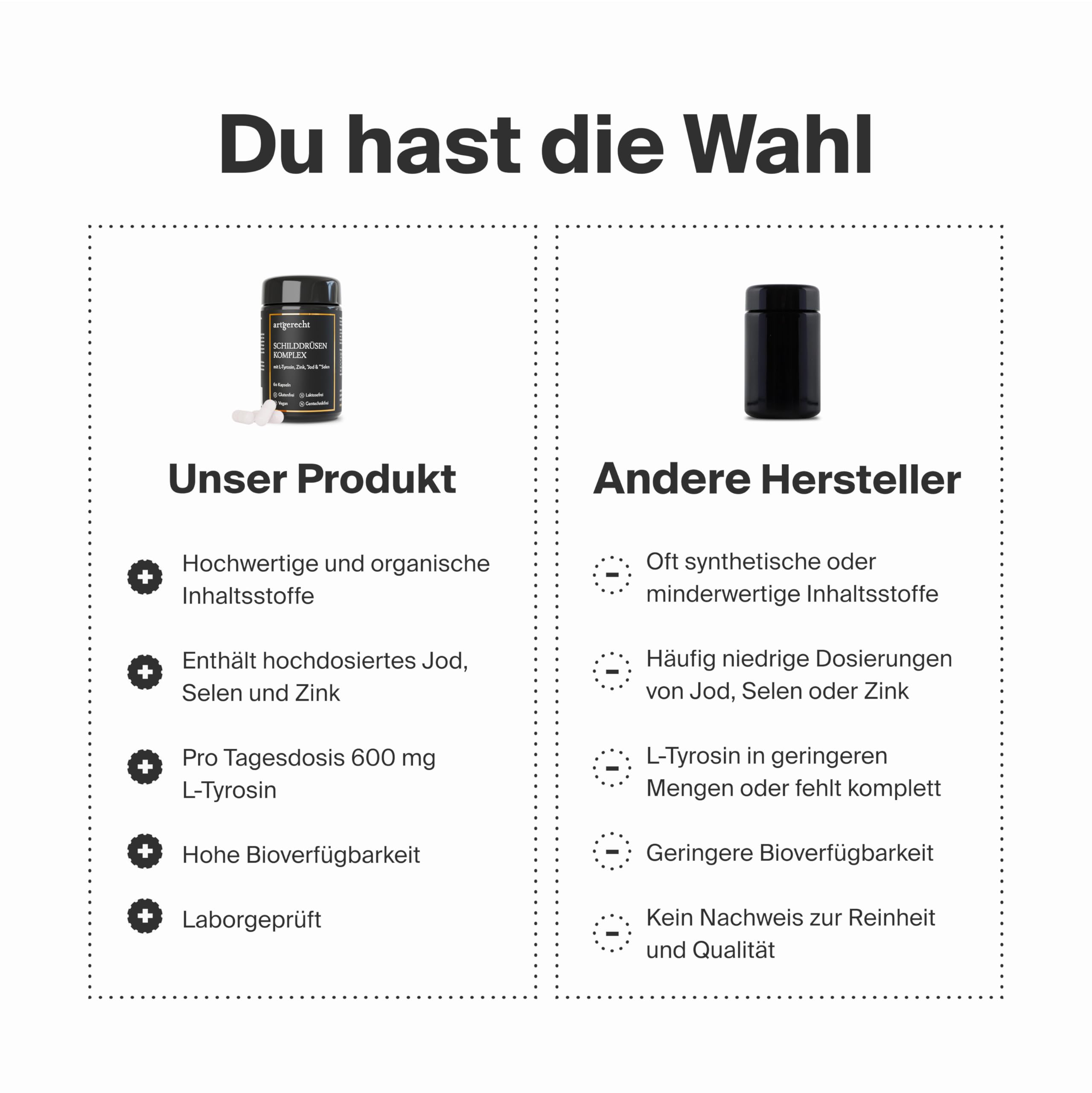 SCHILDDRÜSEN KOMPLEX – 30 Kapseln mit Jod, Selen, Zink & L-Tyrosin | Für Energie, Hormonbalance & Stoffwechsel | natürliche Unterstützung der Schilddrüsenfunktion | Vegan & laborgeprüft