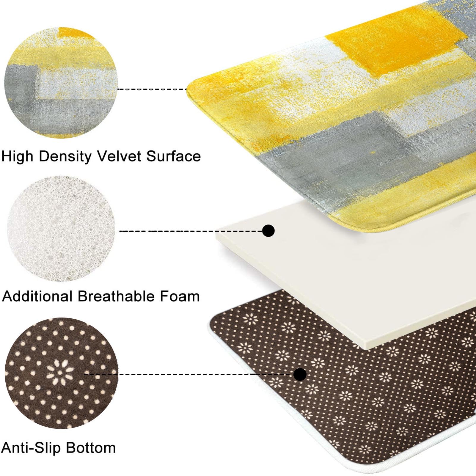 ArtSocket Lot de 3 tapis de salle de bain antidérapants en microfibre et mousse à mémoire de forme lavable en machine Jaune/gris