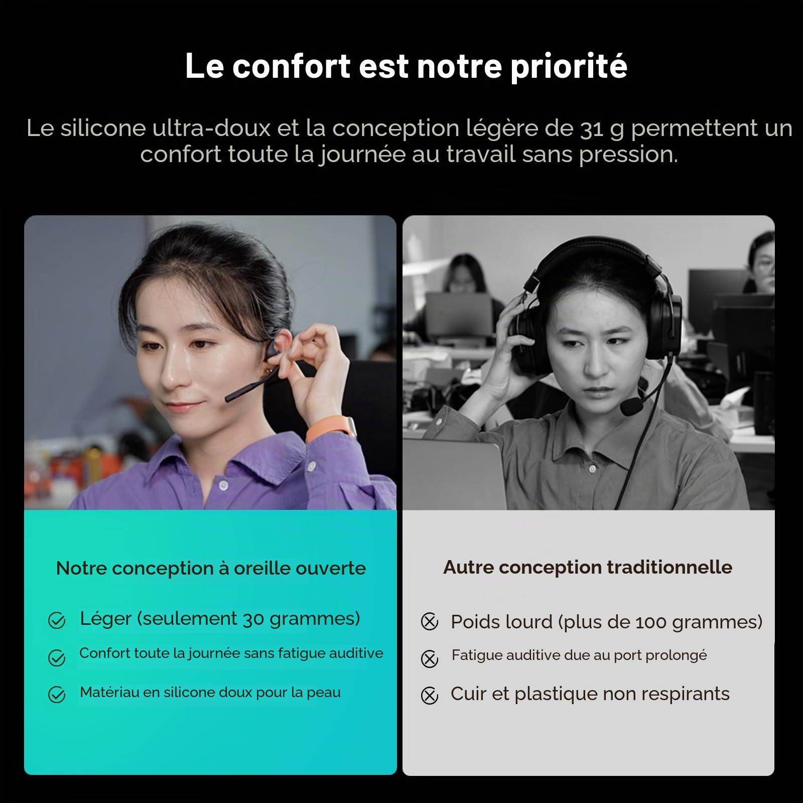 Nuroum OW20B Casque Bluetooth sans Fil avec Micro, Antibruit pour Les Appels, Connexion Multipoint Bluetooth 5.3, 15H Oreilles Libres Confort écouteurs sans Fil pour Le Travail/Bureau/la Conduite,Noir