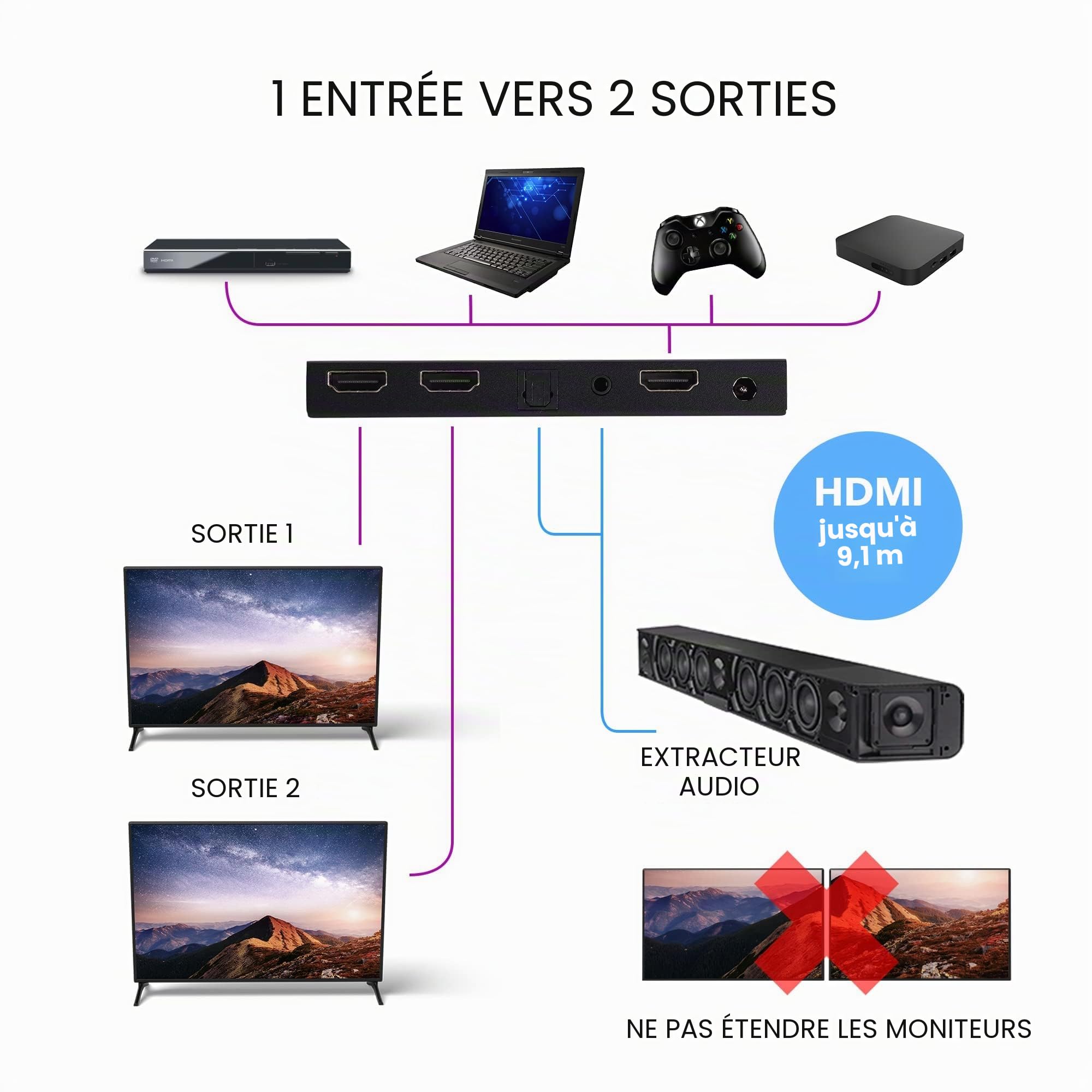 OREI UHDS-102A Répartiteur HDMI 2.0 avec extracteur audio Scaler 2 ports Full Ultra HDCP 2,4 K à 60 Hz et 3D Prend en charge le contrôle EDID