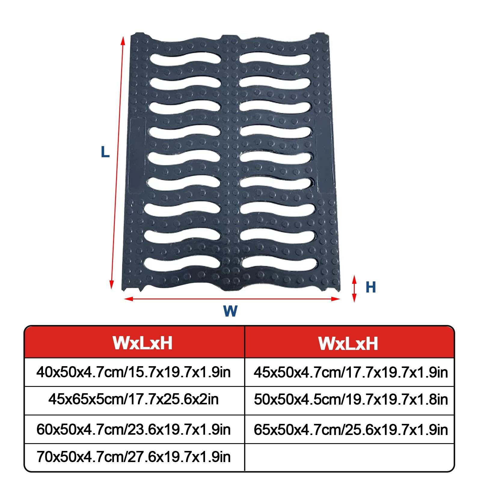 Couverture De Grille De Drainage D'allée Extérieure