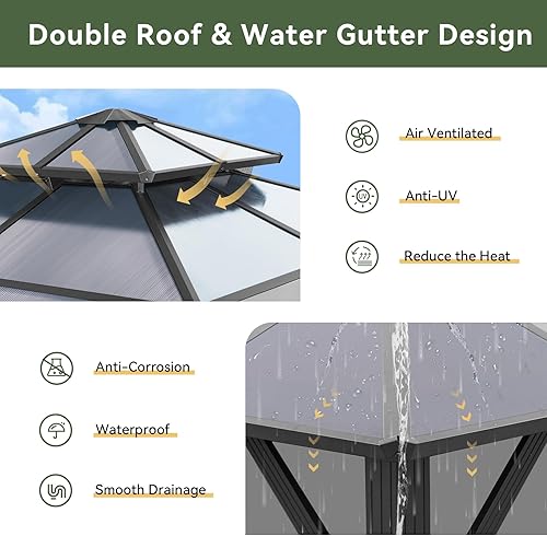 Vista 91 de Aoxun - Gazebo con techo rígido para jardines, patios con cemento o césped, pabellón permanente de policarbonato con doble techo, marco de aluminio