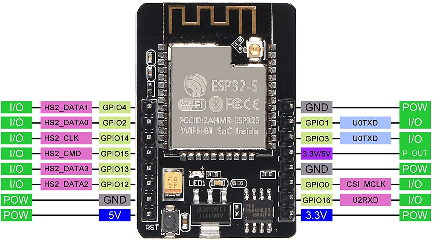 Scheda di sviluppo ESP32-CAM Modulo telecamera Bluetooth Wifi 2.4G Dual Core a basso consumo 8MB PSRAM DIP-16 Originale Ai ESP32-S ESP32 CAM