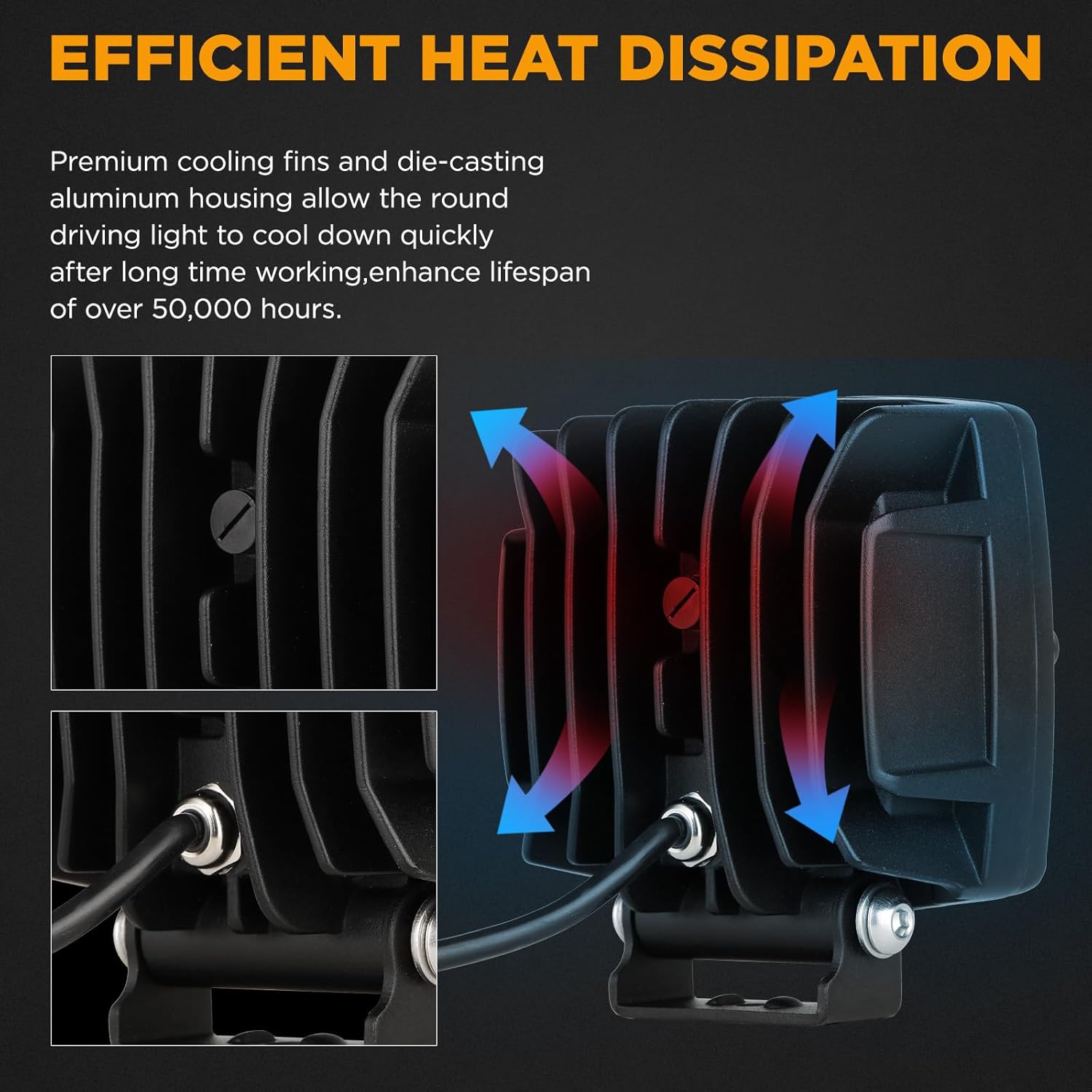 BIGLION.X 4 Inch 2Pcs 120W Amber Led Pods Yellow Fog Lights Super Bright Driving Fog Waterproof IP68 for Trucks Pickup 4x4 SUV ATV UTV