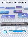 Lemorele Station d'arrimage en aluminium Double HDMI, 11-in-1 USB-C Hub à 2 HDMI 4K, Ethernet Gigabit, 4 USB 3.0/2.0, 100W PD,USB-C 3.0,SD/TF Adaptateur multiport de moniteur double pour Lenovo/MacBook/HP/Dell/Acer