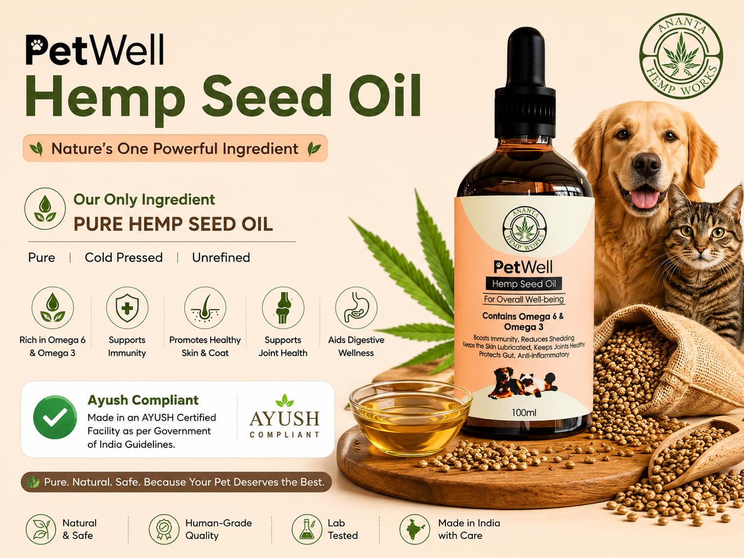 Ananta Hemp Works Hemp Seed Oil for Dogs & Cats 100 ml | Anti-Inflammatory & Reduces Shedding | Natural | Supports Skin, Gut, Joint & Coat Health | Pet Care Massage Oil | No Side Effects — Amazon image 4