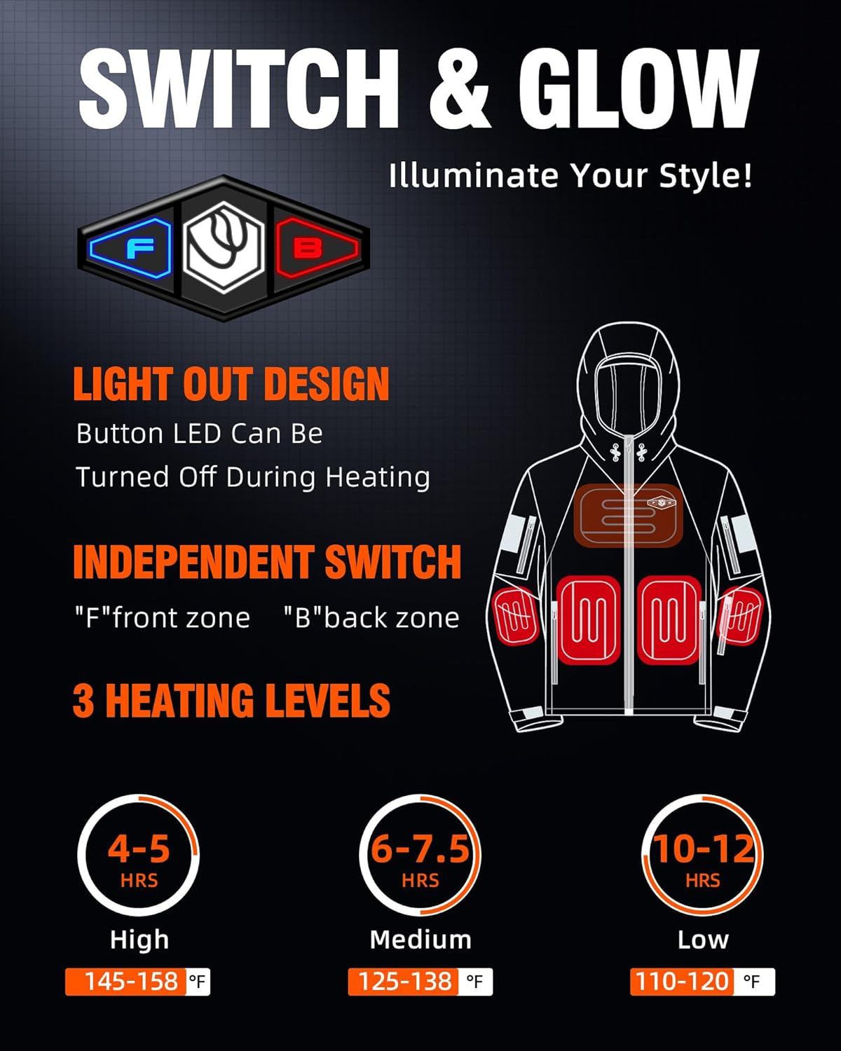 WASOTO Heated Jackets for Men with 9V 18400mAh Battery Pack Included Windproof Waterproof Mens Heated Jacket