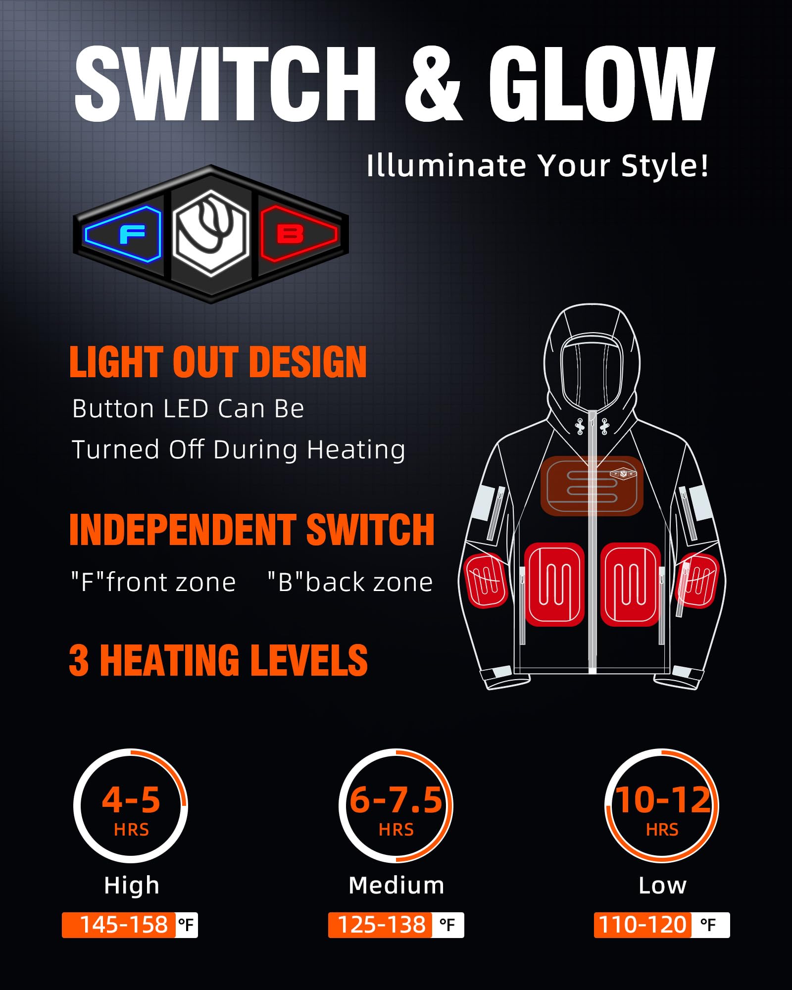 Heated Jackets for Men with 18400mAh Battery Pack Included Windproof Waterproof Mens Heated Jacket