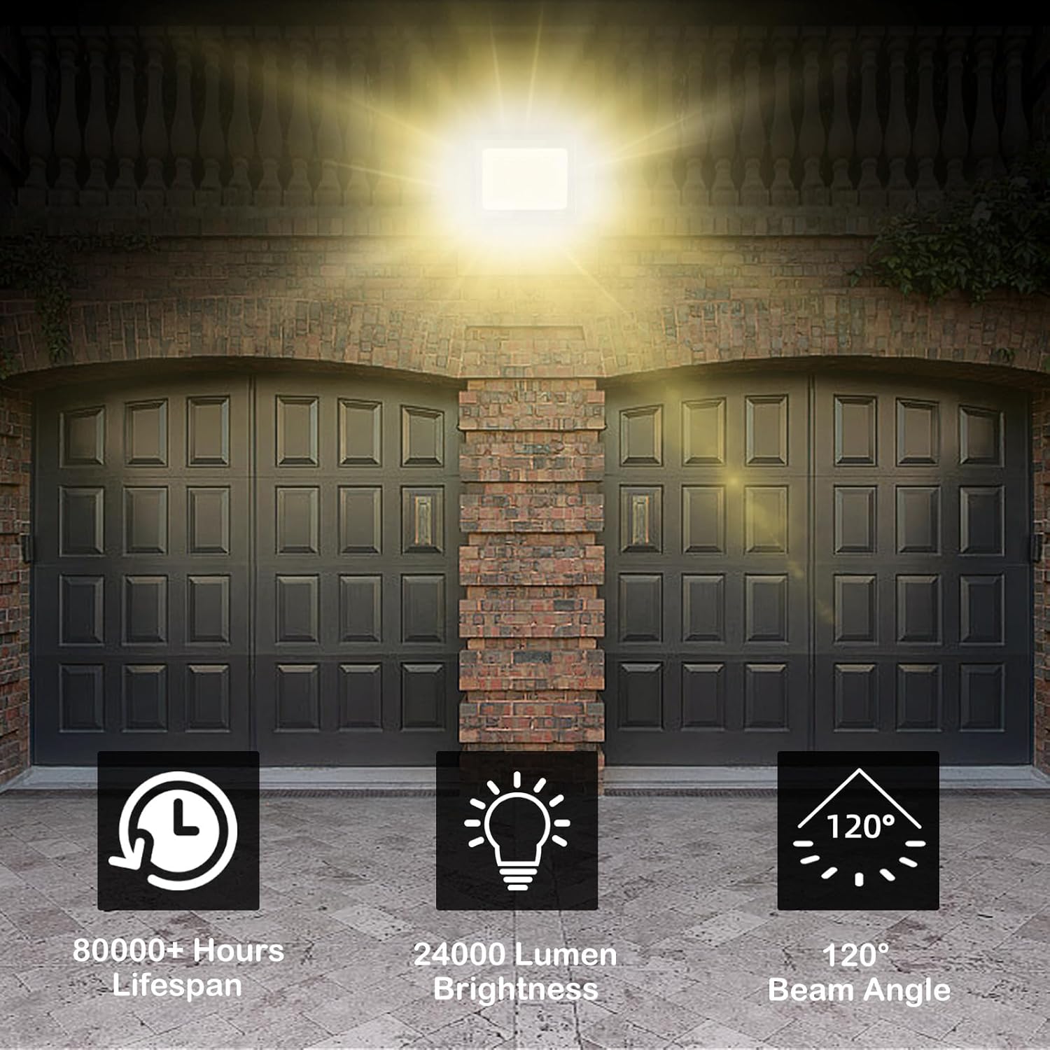 200W LED Flood Lights 2 Pack, 3000K Warm White Security Lights, Outdoor IP66 Waterproof, Backyard Garden Garage