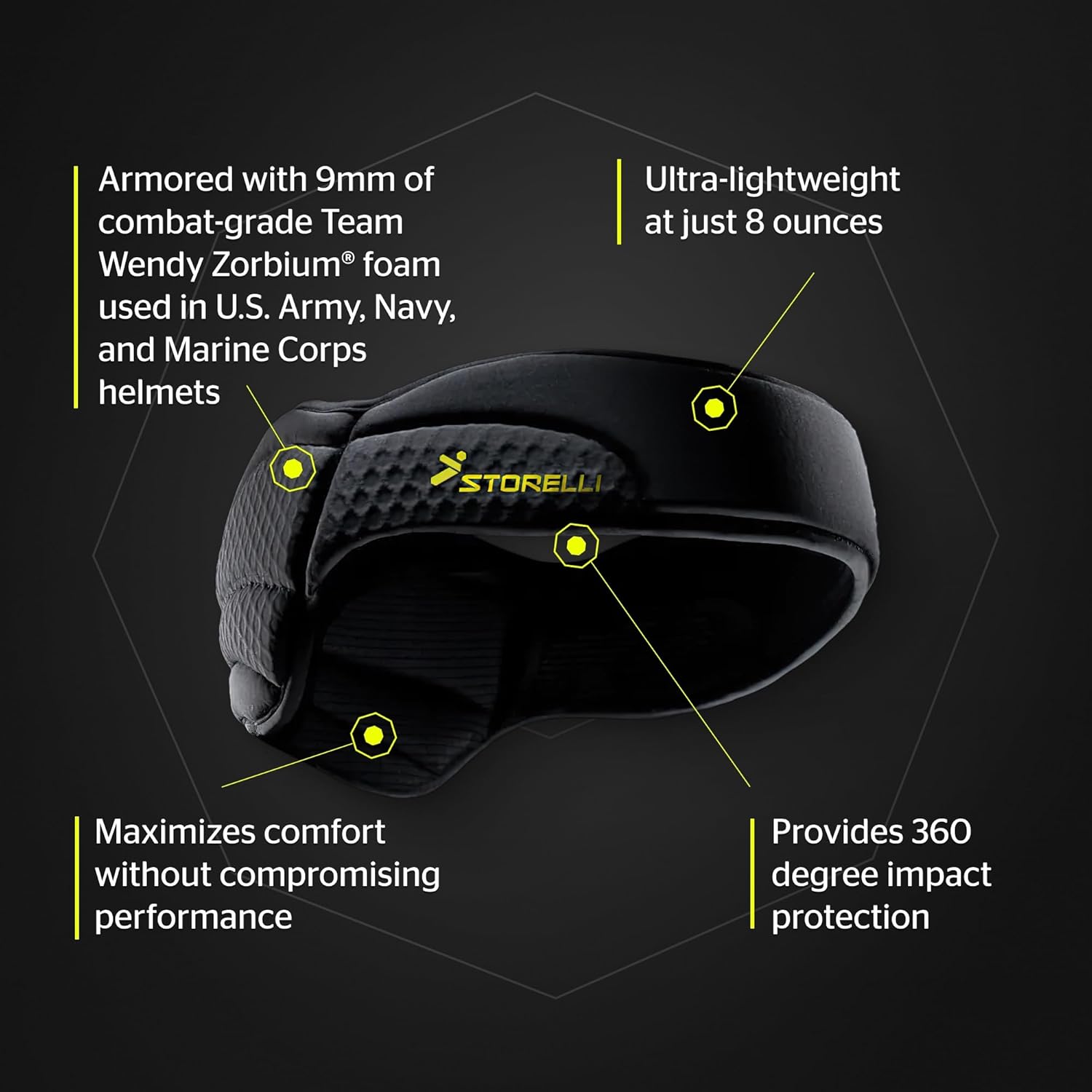 Storelli ExoShield Head Guard, Military-Grade Head Protection, Foam Padding Headband, Official Headgear of US Club Soccer