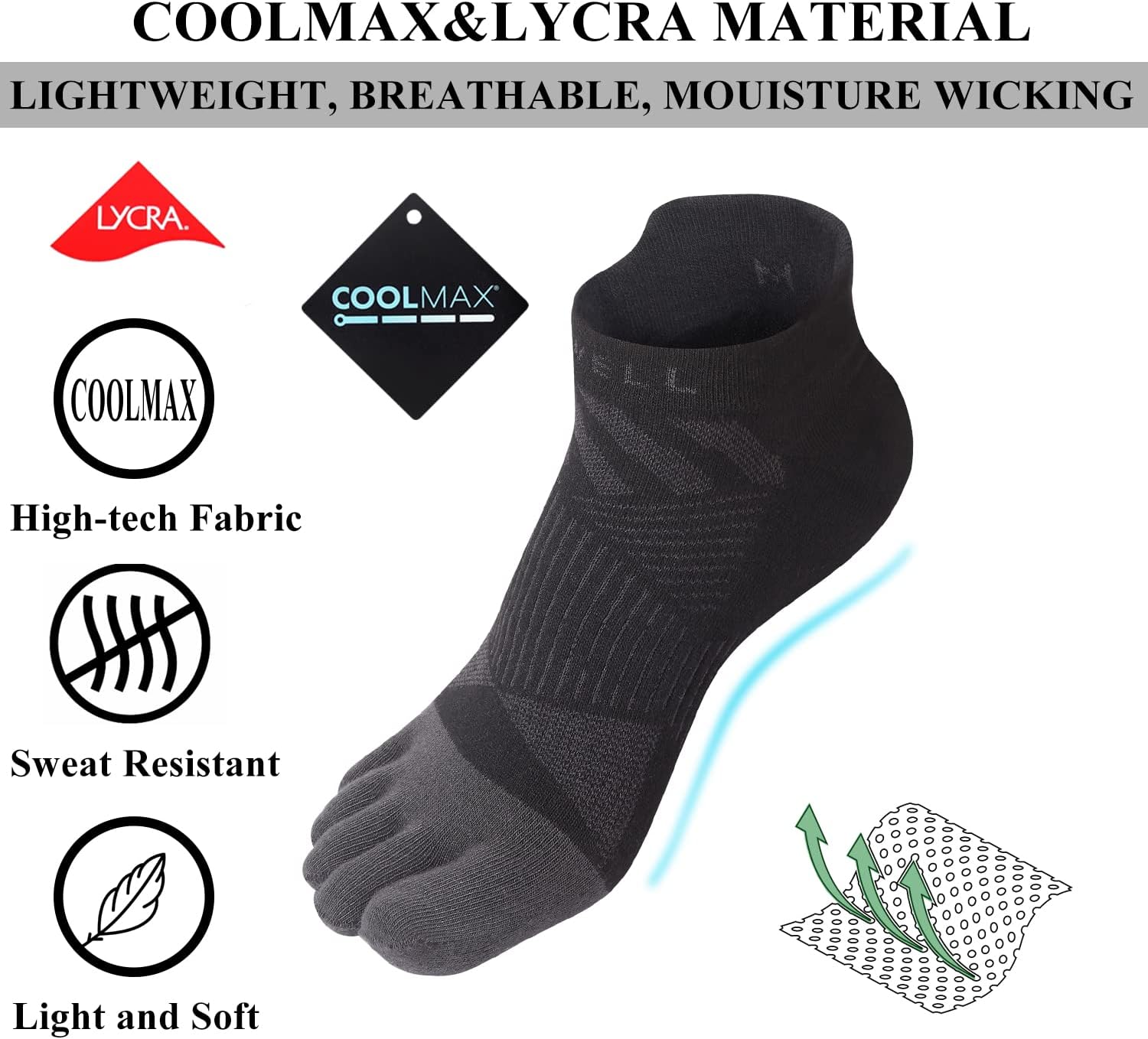 VWELL Toe Socks for Men Women COOLMAX Five Finger Socks Athletic Ankle Toe socks Breathable Moisture Wicking (3Pairs) - Image 3