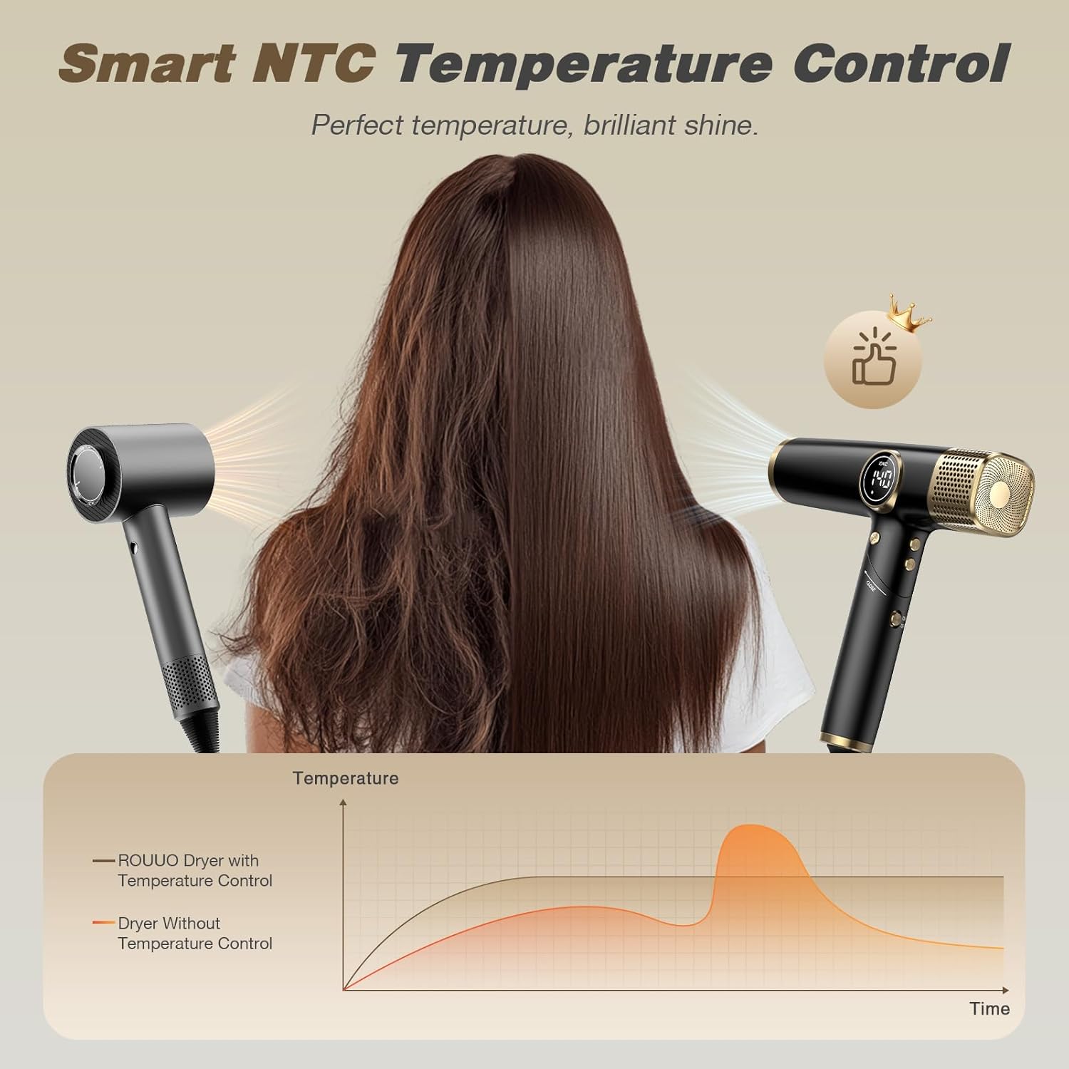 Dual Voltage Travel Hair Dryer with Diffuser, 1900W Professional High-Speed Ionic Blow Dryer for Fast Drying, Lightweight, No Heat Damage, Global Use 110V-240V