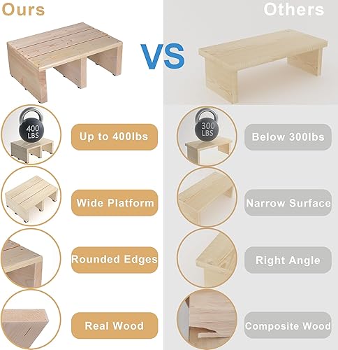 Miniatura 5 de ECROCY - Taburete de noche de madera para camas altas taburete de movilidad en interiores y exteriores con capacidad de 400 libras - Carbonización