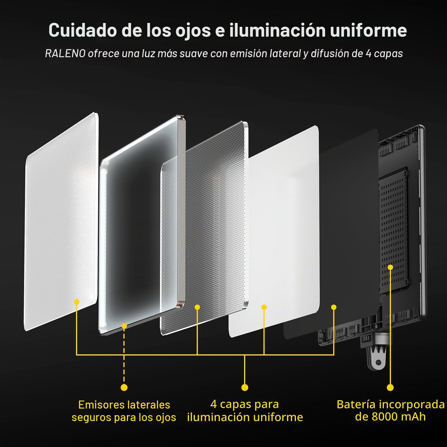 RALENO Lámpara de vídeo LED, 2 Paquetes de 384 LED, luz Suave de transmisión de vídeo con trípode de 180 cm, Soporte para teléfono móvil, batería de 8000 mAh, batería de 3200-5600 K, 0-100% | Batería integrada de 4000 mAh *2, 2500 K-6500 K IRC 95 Iluminac