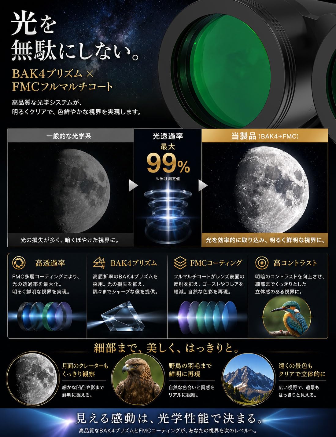 20x80 双眼鏡 高倍率 20倍80mm大口径明るい視界 BAK4プリズム FMC 全面多層コーティング 高透過率 防水防塵 三脚架・スマホアダプター付属・天体観察・星空観賞用・花火大会・スポーツ観戦・競馬・野鳥観察・旅行・収納ケース・日本語説明書付き