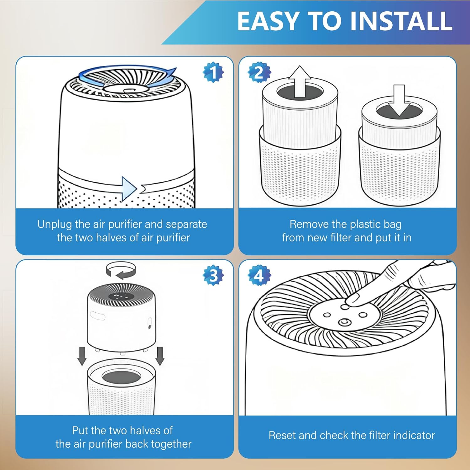 Air Purifier Replacement Filter Compatible with Levoit Core Mini Air Purifier Filter 3-in-1 H13 True HEPA Filters, High-Efficiency Activated Carbon Filter, Replace Part Core Mini-RF, 2 Pack - Image 7