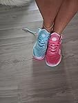 Review Image by Review Addict Review Addict