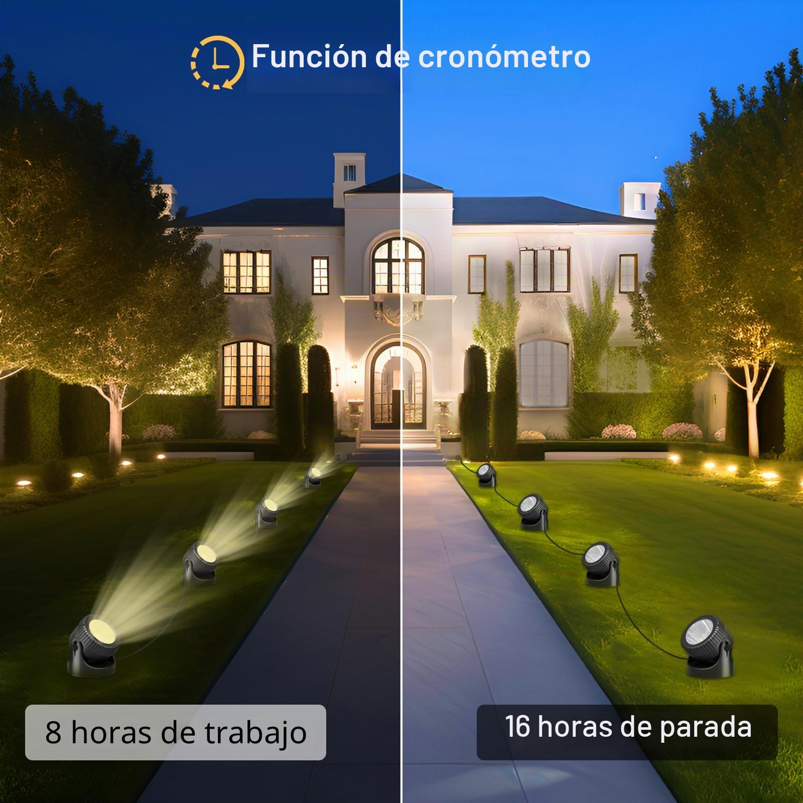PChero Iluminación LED para estanque, bajo el agua, foco de iluminación subacuática, IP68, resistente al agua, para piscina, estanque, jardín, árbol, interior y exterior