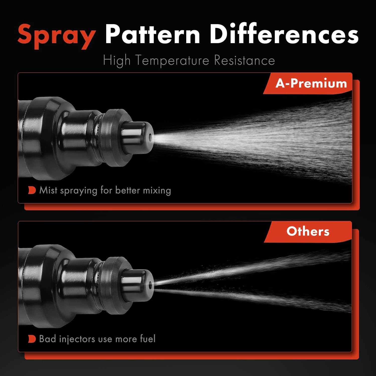 A-Premium Fuel Injectors Set of 6 Compatible with Toyota 4Runner 1989-1995, Pickup 1989-1995, T100 1993-1994, 3.0L, GAS, Replace# 2325065020, 2320965020