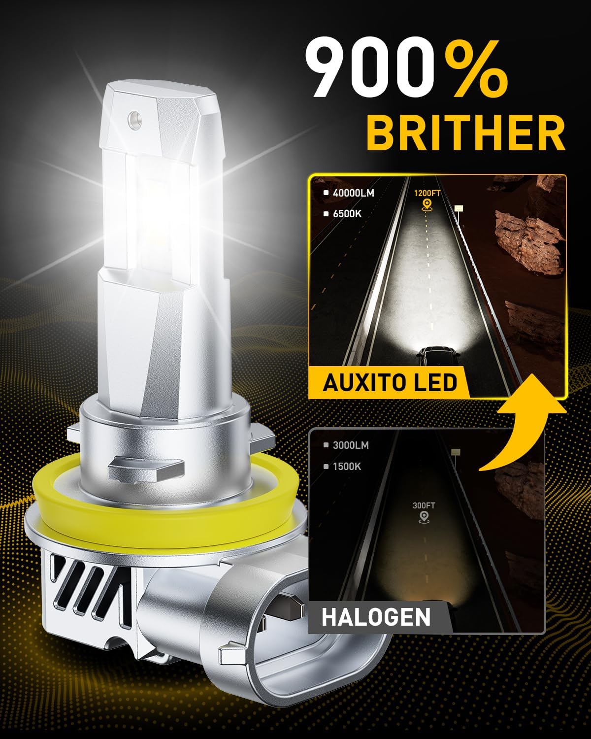 AUXITO H11 LED Bulbs, 50000LM 900% Super Bright, 60000+ Hours Life Service, 6500K Cool White, 1:1 Mini Size Wireless H8 H9 Fog Light Halogen Replacement, Plug & Play, Pack of 2