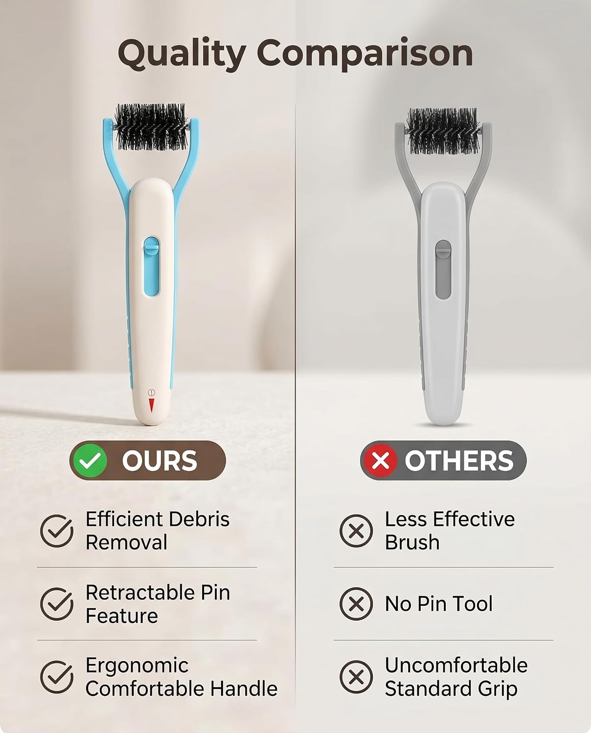 GLOGLOW Retractable Pin Embossing Tool Die Brush, Efficient Paper Debris Removal Tool for Embossing and Punching, with Retractable Pin and Ergonomic Handle, Clean and Crisp Crafting