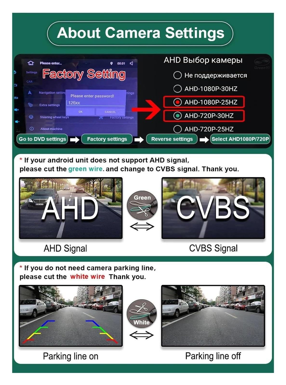 Kamera cofania samochodowa kamera cofania CVBS AHD720P 1080P zapasowa pomoc cofania pojazdu noktowizyjne zamiennik dla kamer cofania Peugeot 408 2017 kamera cofania (AHD720P) (AHD1080P)