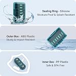 Weekly Pill Organizer 4 Times a Day, 7 Day Pill Box 4X, Portable for Travel Pill Case for Pills/Vitamin/Fish Oil/Medication/Supplements (4x7 Blue)