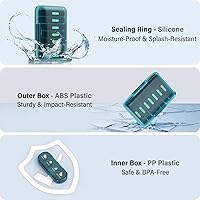 Vista 3 de Organizador semanal de píldoras 4 veces al día, caja de píldoras de 7 días 4X, estuche de píldoras portátil para viajes