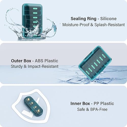 Miniatura 3 de Organizador semanal de píldoras 4 veces al día, caja de píldoras de 7 días 4X, estuche de píldoras portátil para viajes