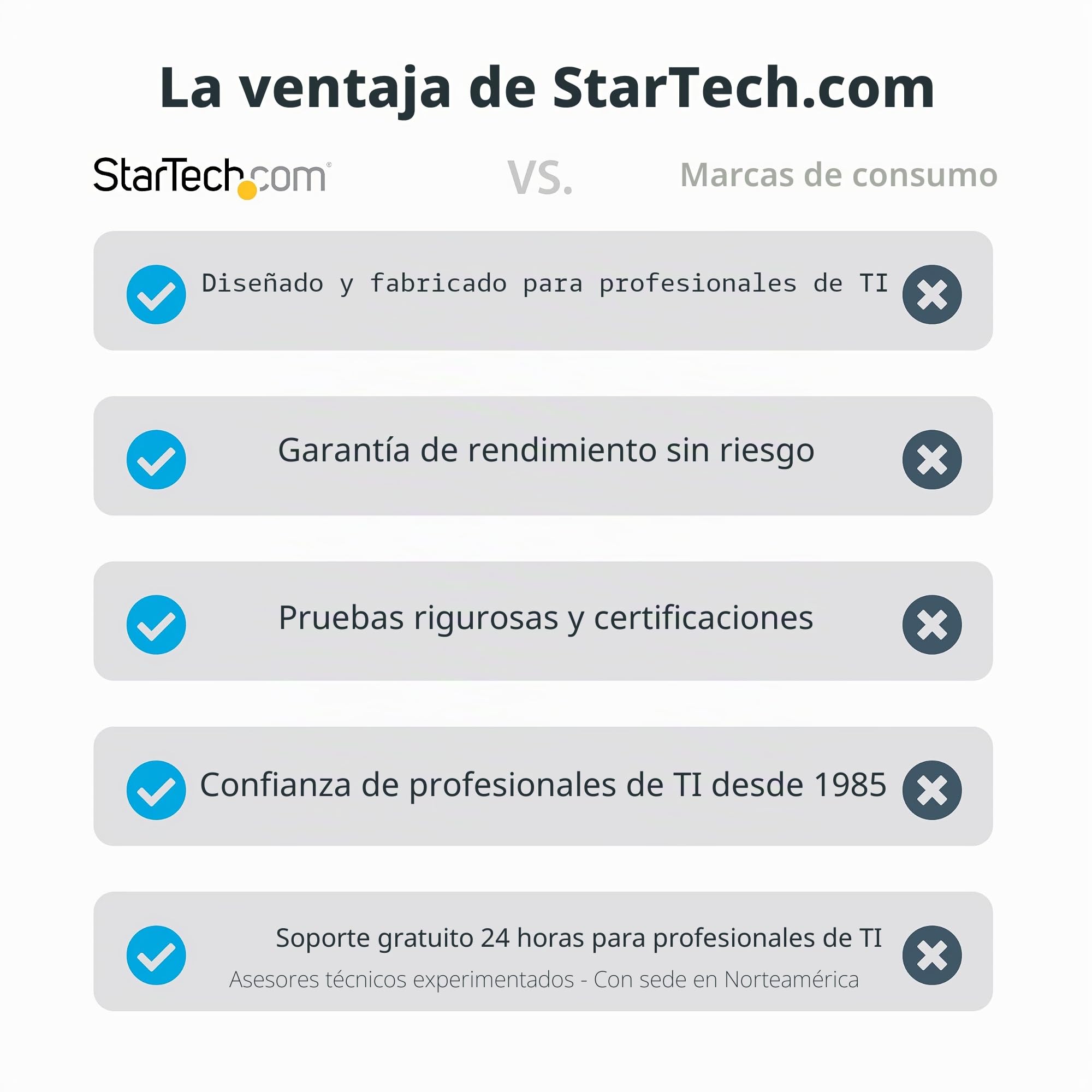 StarTech.com Bandeja para Teclado y Ratón para Debajo del Escritorio, 30cm x 78cm, Altura Ajustable, Soporte Ergonómico para Teclado y Mouse, Soporte para las Muñecas, Giro e Inclinación (KBTRAYADJ2) | Bandeja de teclado y mouse ajustable en altura y movi