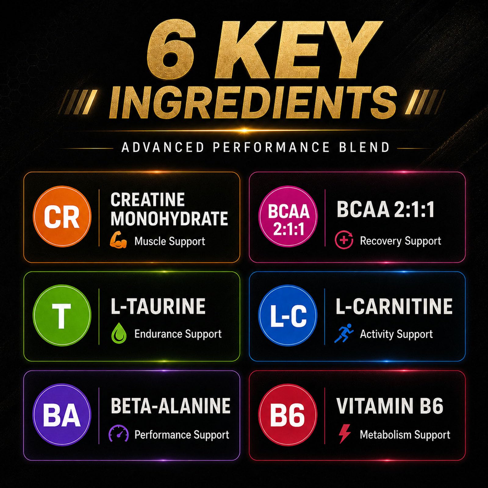 Kukaly Creatine Monohydrate Gummies, Creatine Gummy for Men & Women, Rich in Vitamin L-Taurine, B6 for Muscle Support, Energy Boost, 60 Count — Amazon image 2