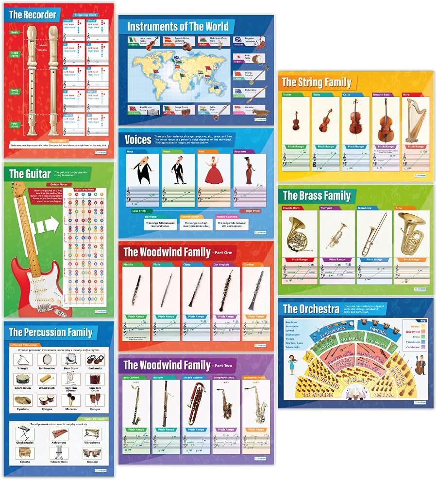 Daydream Education Musical Instruments Classroom Posters - Set of 10 - EXTRA LARGE 33" x 23.5" - Gloss Paper - Music Middle & High School Class Decoration - Wall Charts