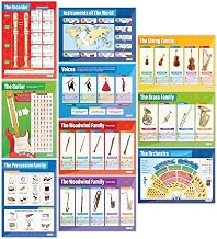 Daydream Education Musical Instruments Classroom Posters - Set of 10 - EXTRA LARGE 33" x 23.5" - Laminated - Music Middle & High School Class Decoration - Wall Charts