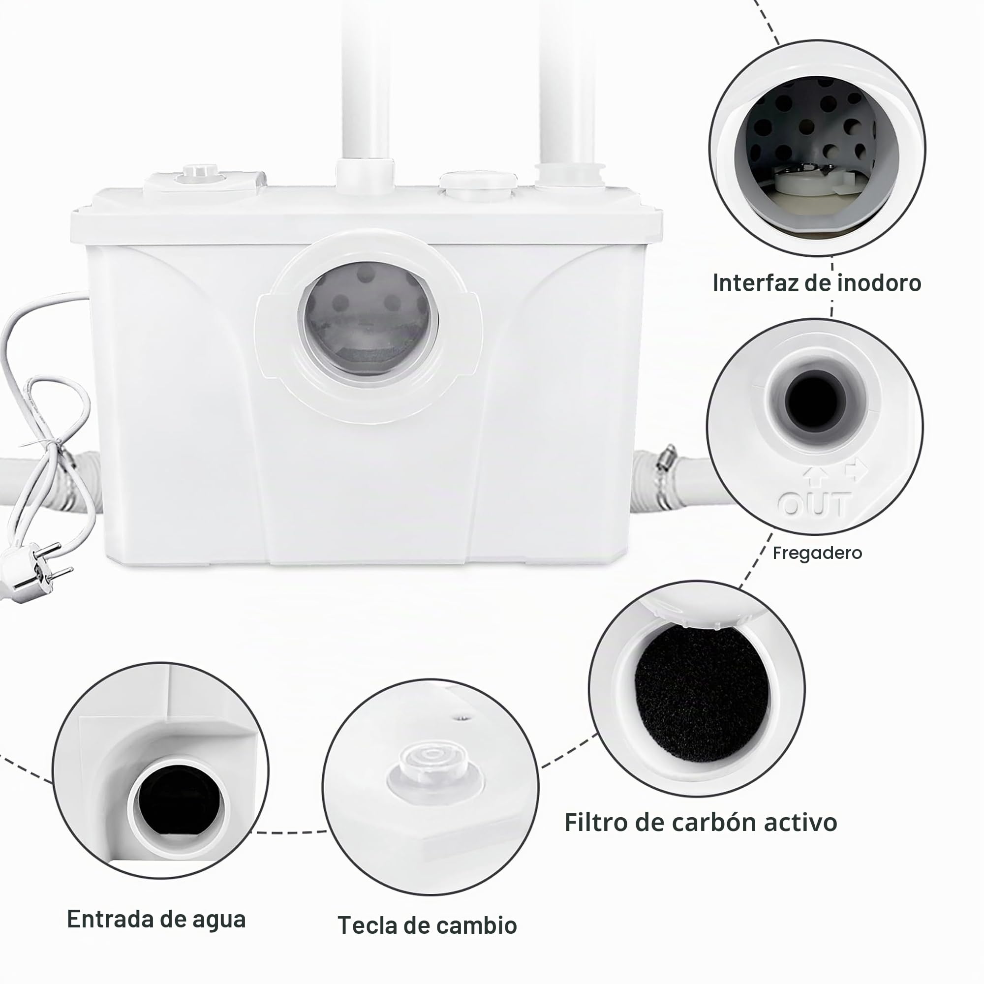 LARS360 Triturador Sanitario 700W, Bomba de aguas residuales con sistema de elevación, bombas de aguas residuales 180L / min, para inodoro, ducha y lavabo