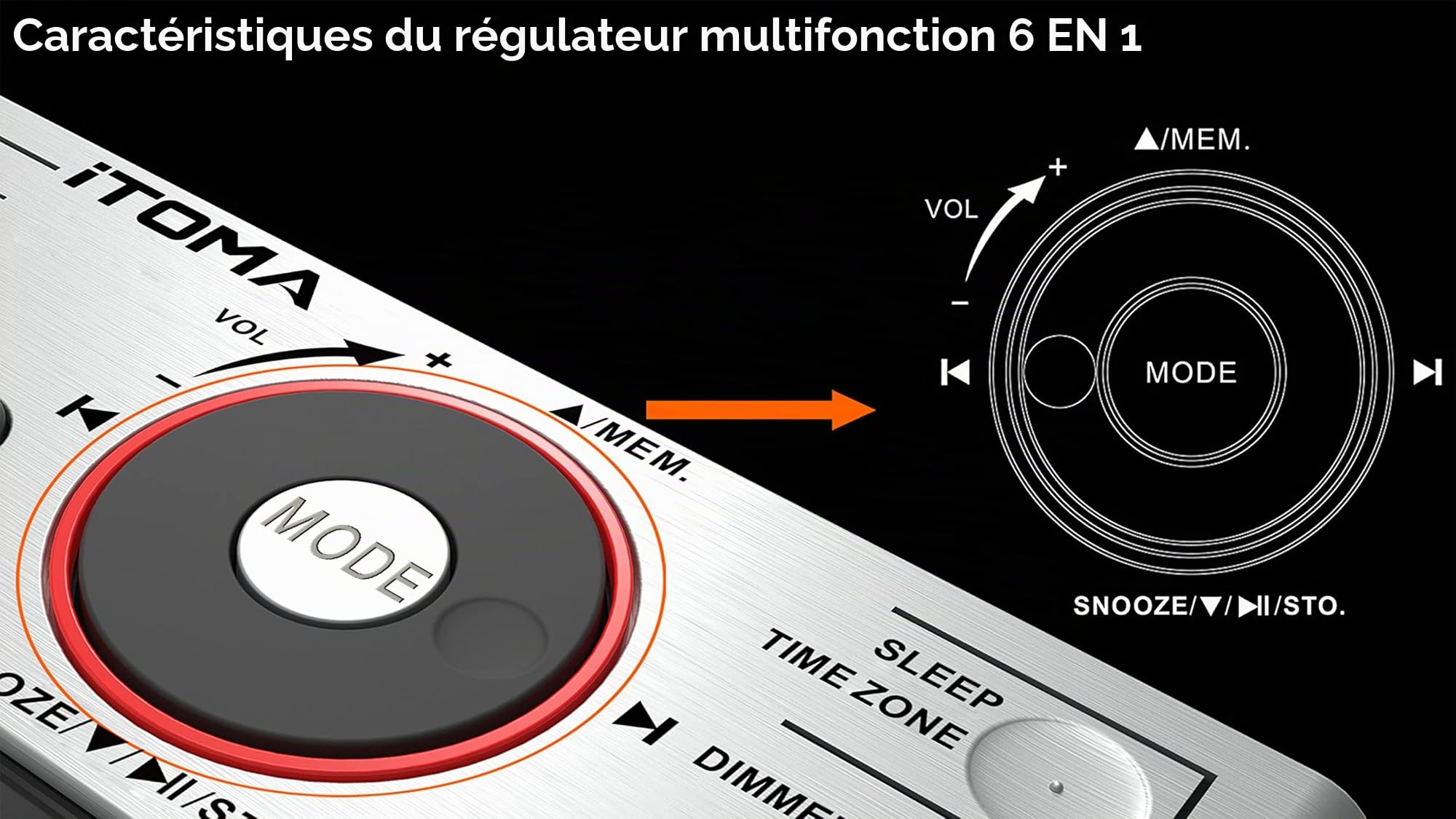 iTOMA Radio réveil avec Haut - Parleurs Bluetooth, Radio FM, Double Alarme avec Snooze, Grand écran LED, Contrôle de Gradation, Sortie de Charge USB et Veilleuse CKS708