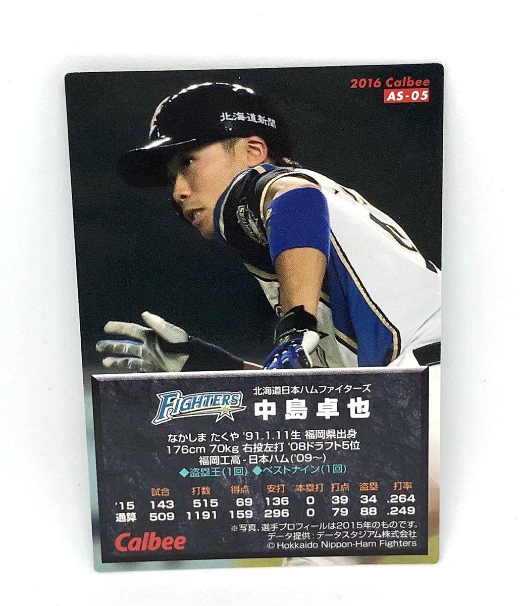 日ハム・中島卓也選手直筆サイン ミントモール / MINT 仙台店 / 2023 BBM 北海道日本ハム
